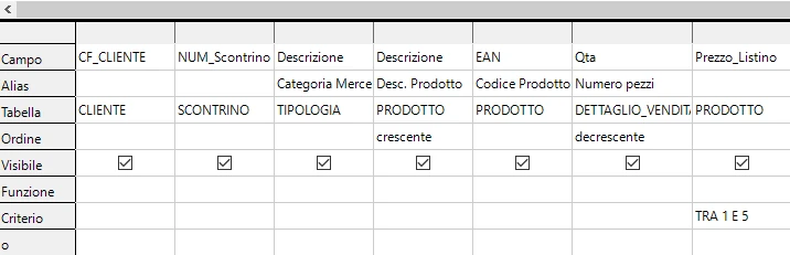 Griglia criteri della query catalogo vendite con 5 tabelle